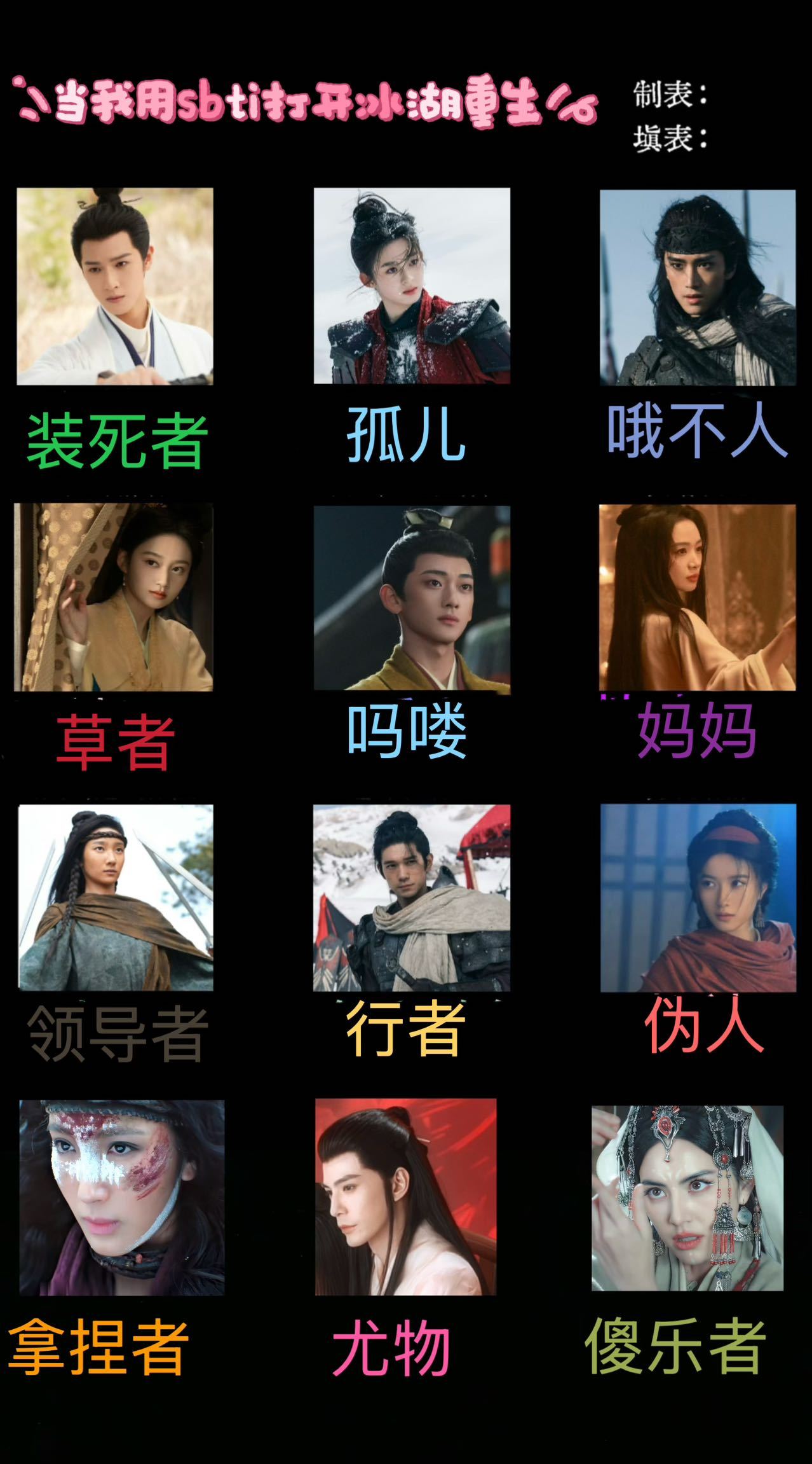 诸葛玥这种隐忍付出型“装死者”，跟陵越女王同框我就血脉喷张！一个默默付出装冷淡，