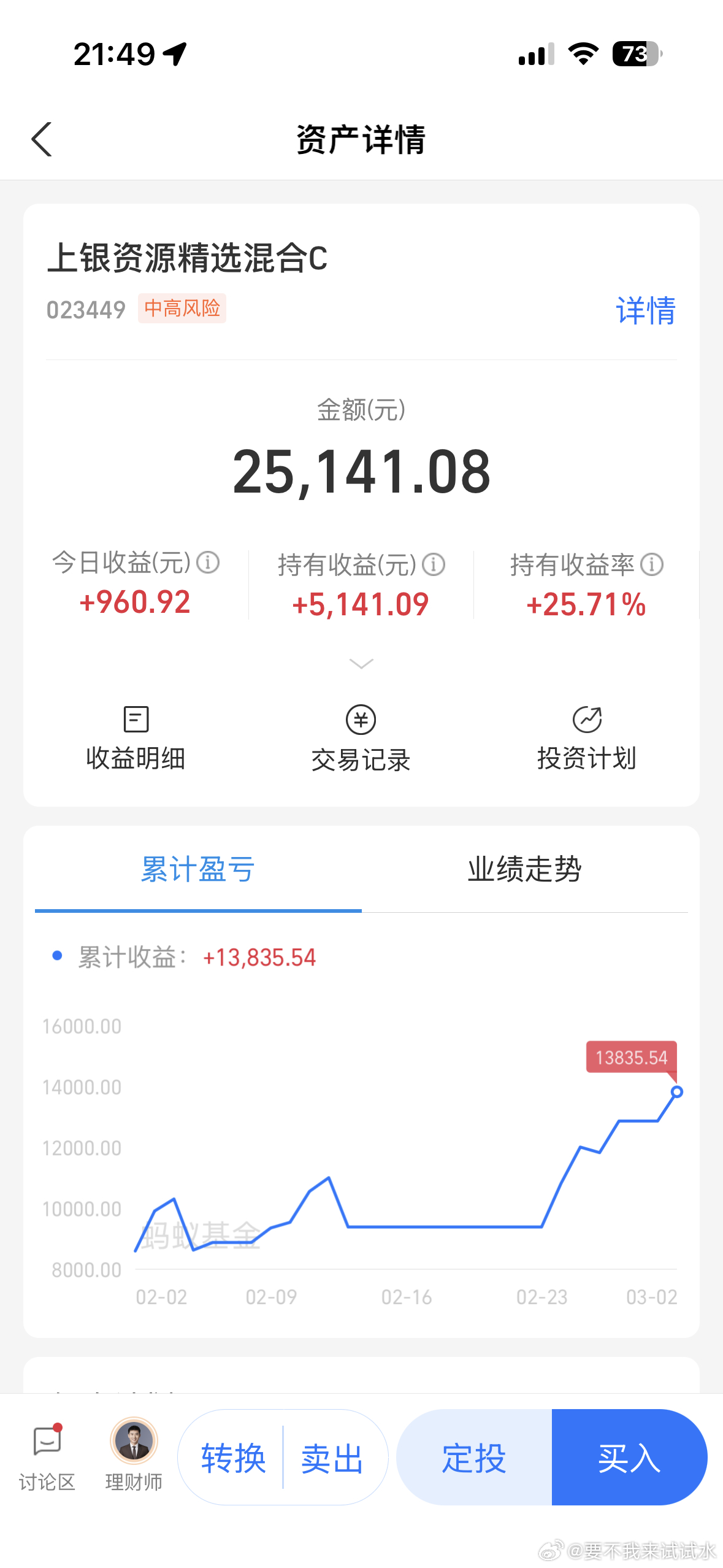 有色化工都卖过一半了，除非达到预期或者局势变化，不然不会再卖出。自由现金流不错，