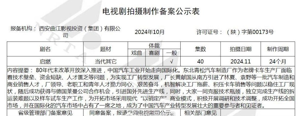 《启燃》女主赵今麦，预计26年Q2开拍 