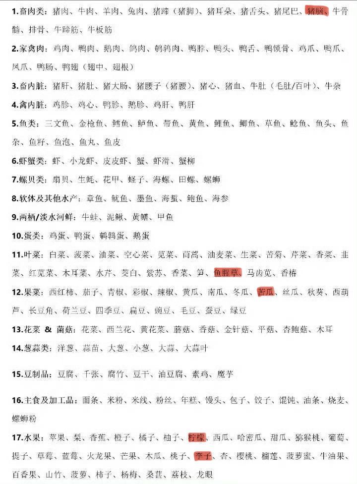 最爱吃饭之人 
