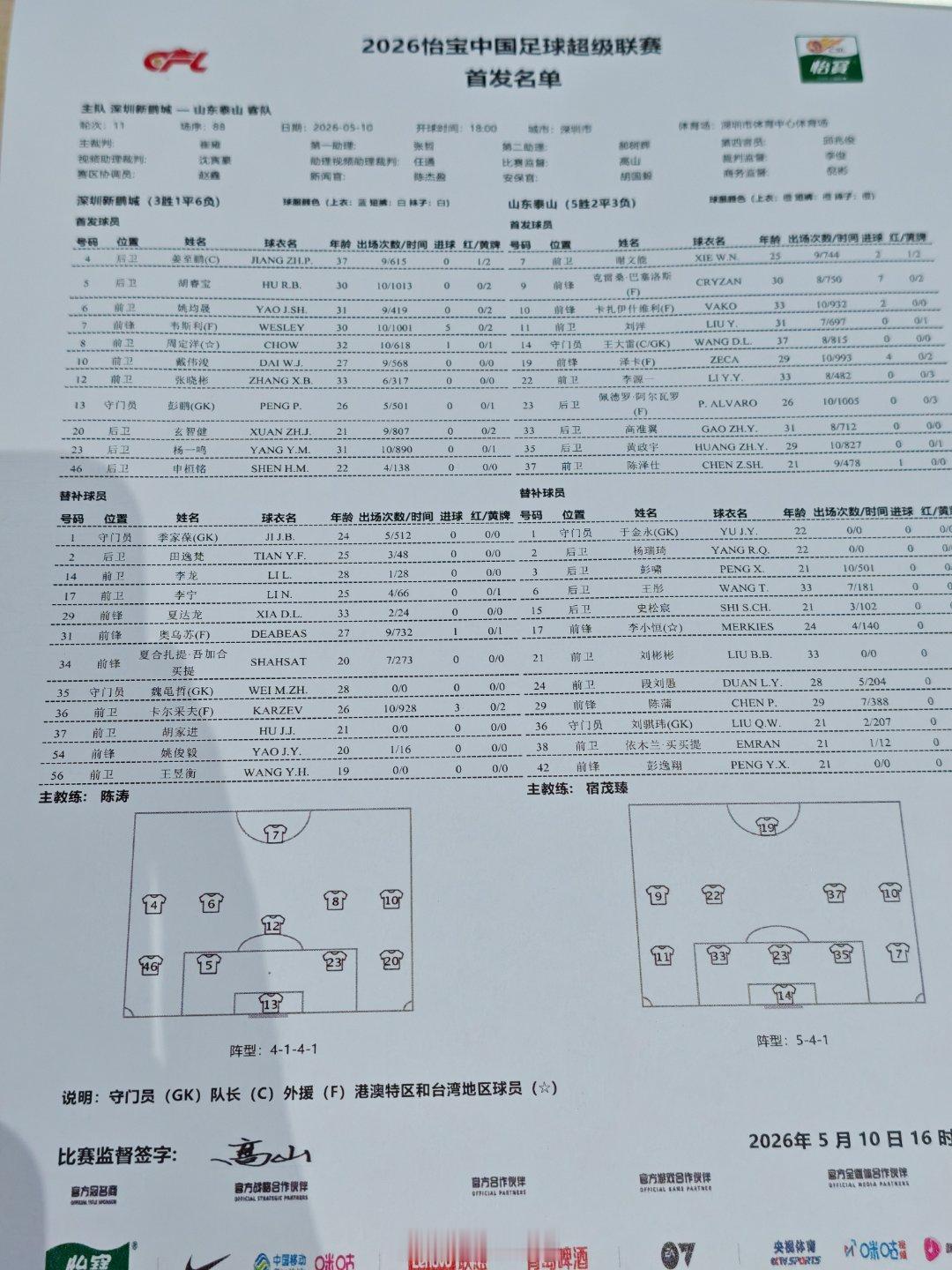 首发阵容自由橙山东泰山