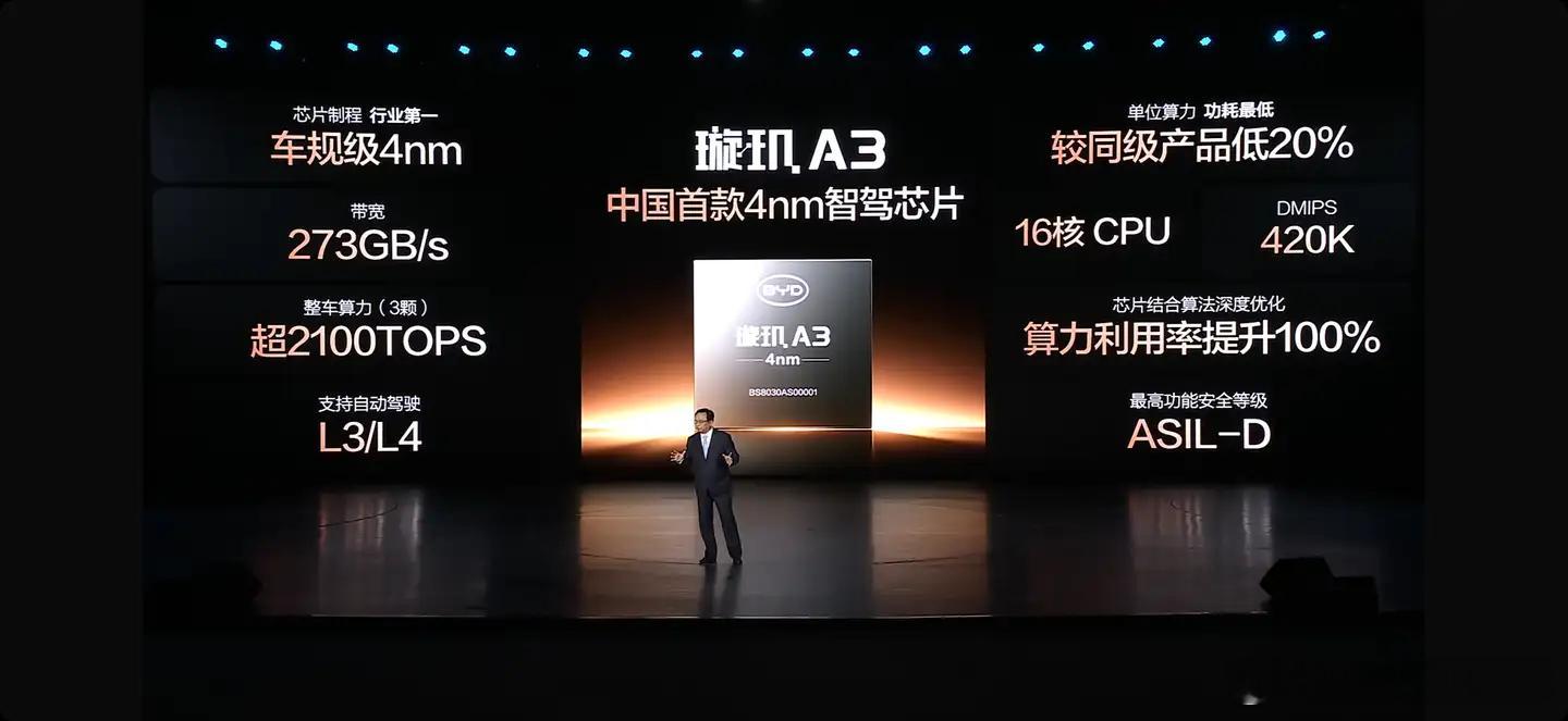 比亚迪自研首款4纳米辅助驾驶芯片 这是不是意味着中国已经没有先进制程限制的约束了