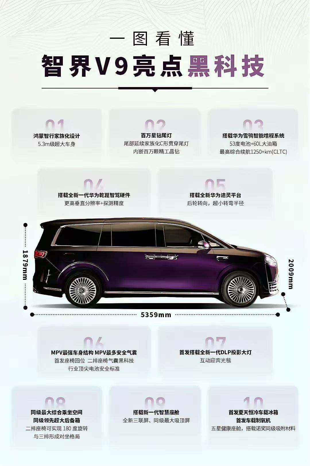 全家三代一起出游，最头疼的就是众口难调！智界V9官宣搭载华为非凡系列音响，完美解