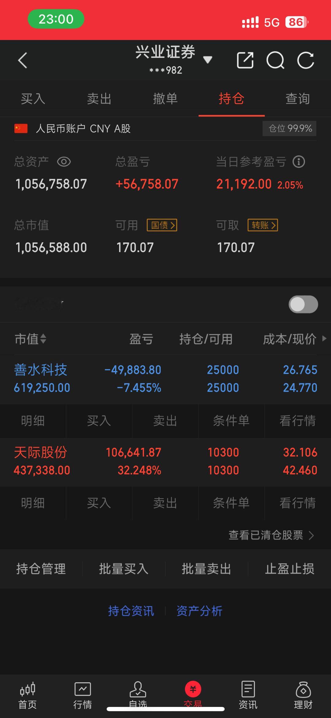 A股：再度面临双头风险？全体股民注意了，明天，周三，还有一冲今天市场显得很热闹，