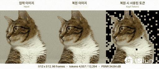 Kakao推出KATok：降低AI视频生成成本的创新技术
Kakao开发了自适应