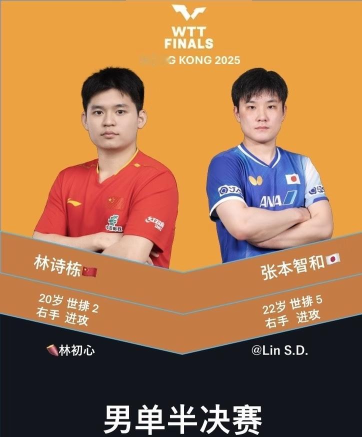 12-10，世界第二林诗栋反击日本张本智和！北京时间12月14日，2025年WT