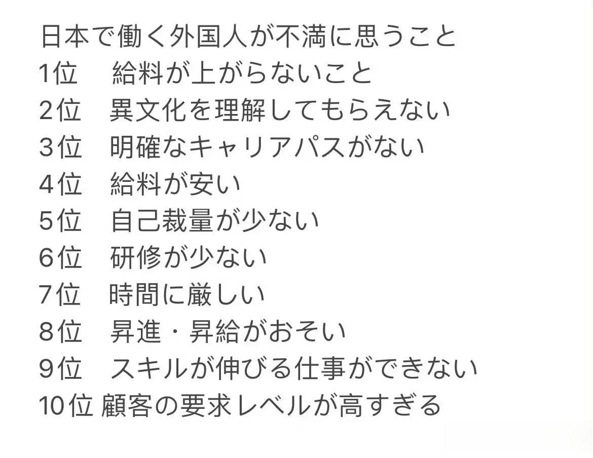  
在日本工作的外国人不满的事情排行榜。