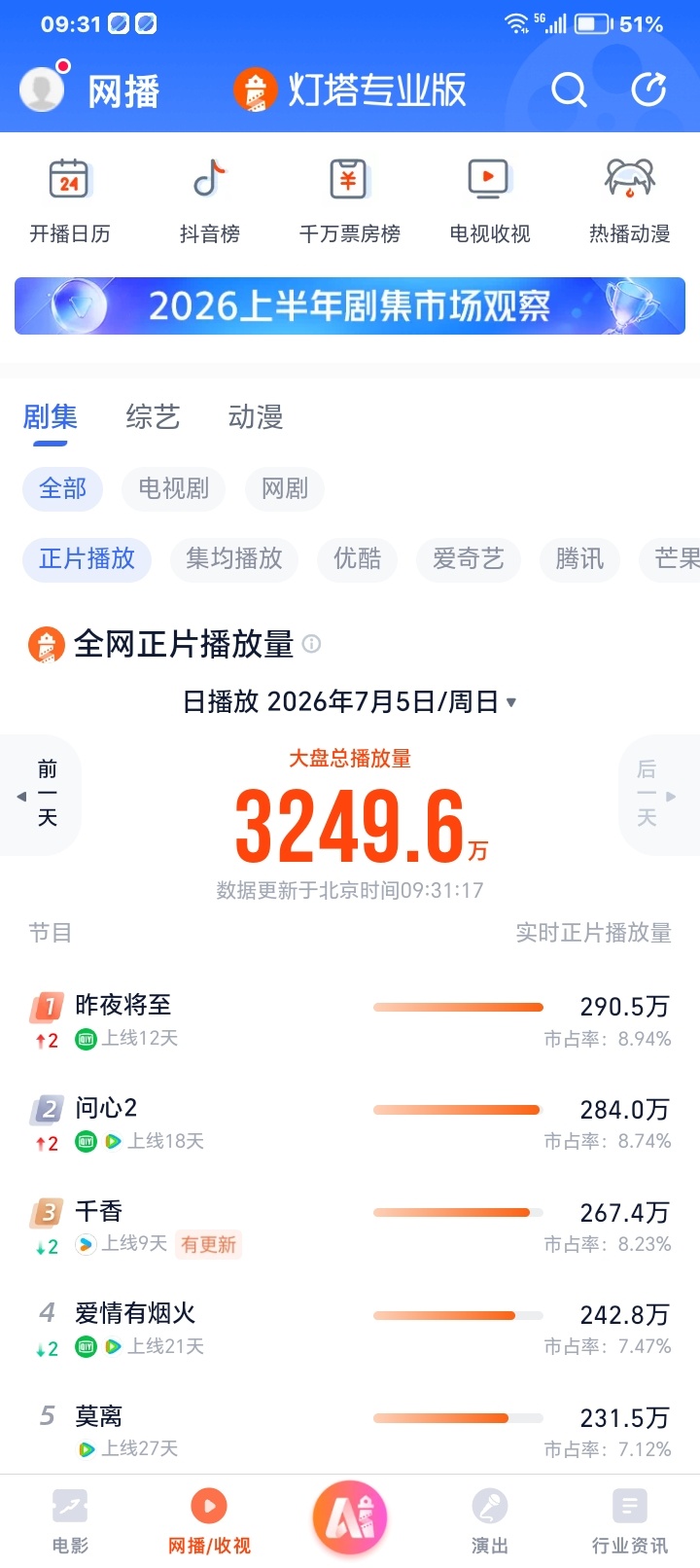 多挂播