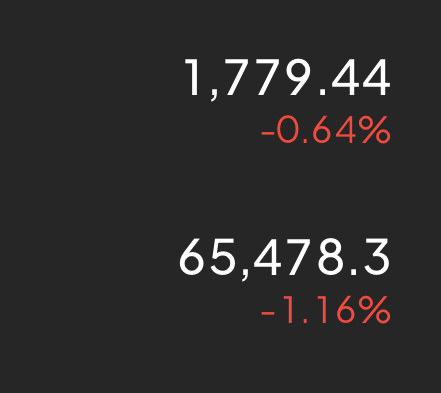 早间回踩65000-65500 哆，姨太同步！目标看67500-68000，18