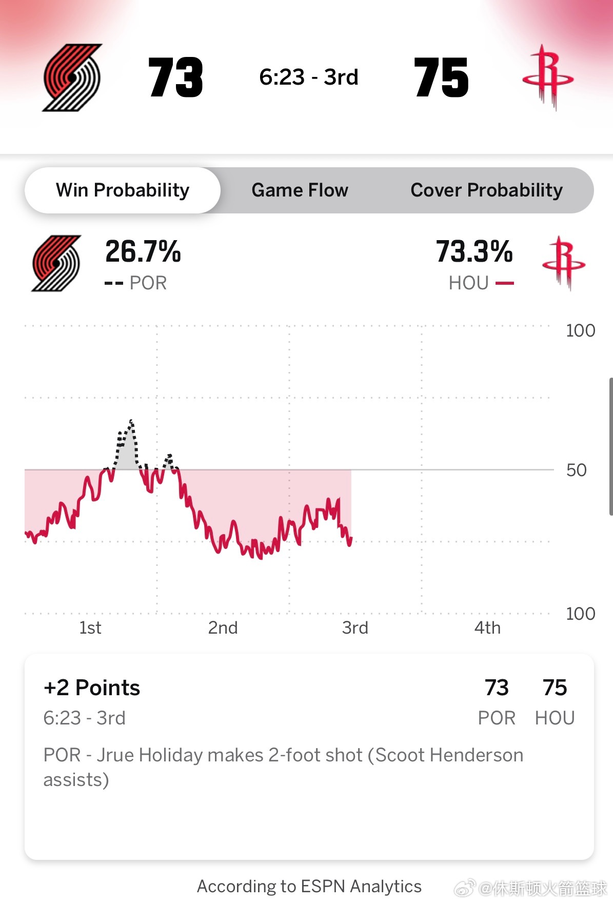 火箭开拓者比赛兔费直播及回放⬇️网页链接 （复制链接浏览器打开下载app，看直播
