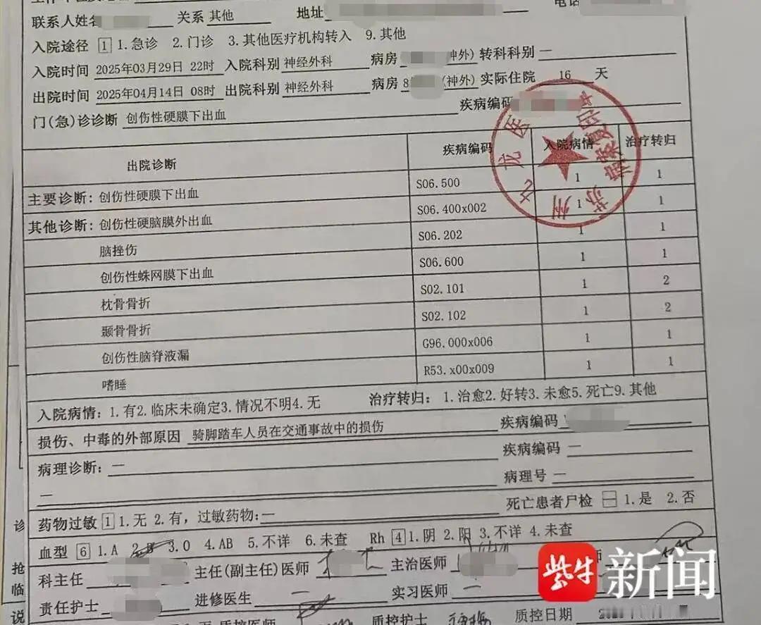 “好一个狸猫换太子！”江苏苏州，一男子下班被车撞了，伤势严重，差点没开颅，还好公