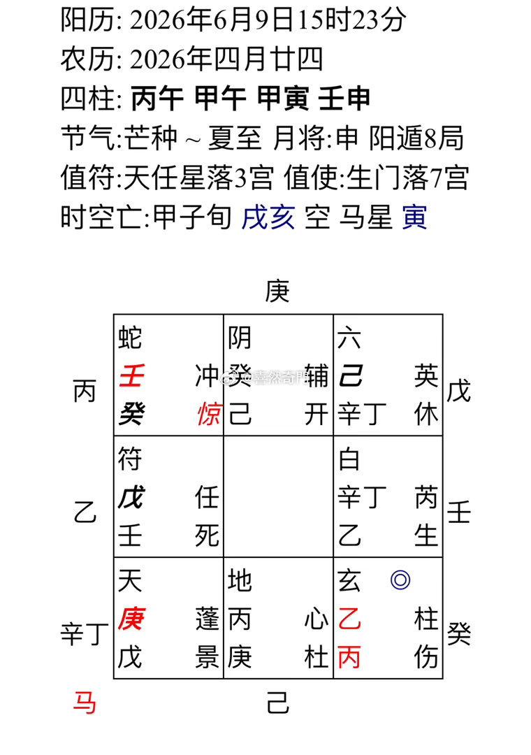 问某人的补财库法事是不是马扁局？是马扁局，不可信。 