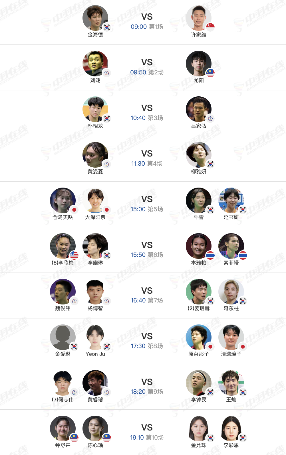 2025年韩国羽毛球大师赛，11月4日各单项资格赛➕部分正赛赛程，资格赛9点开赛
