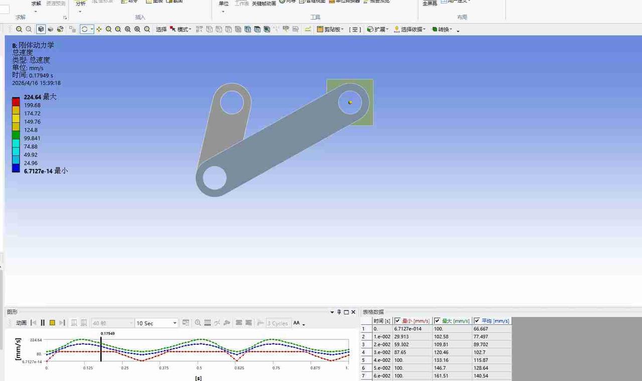 我的今日状态：😁轻松愉快
我这里的天气：☀️晴天