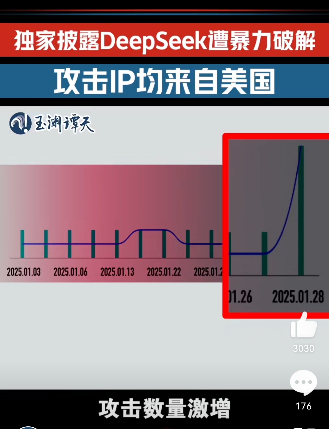 DeepSeek遭美国IP网攻暴力破解  在当今数字化时代，网络空间本应是促进全