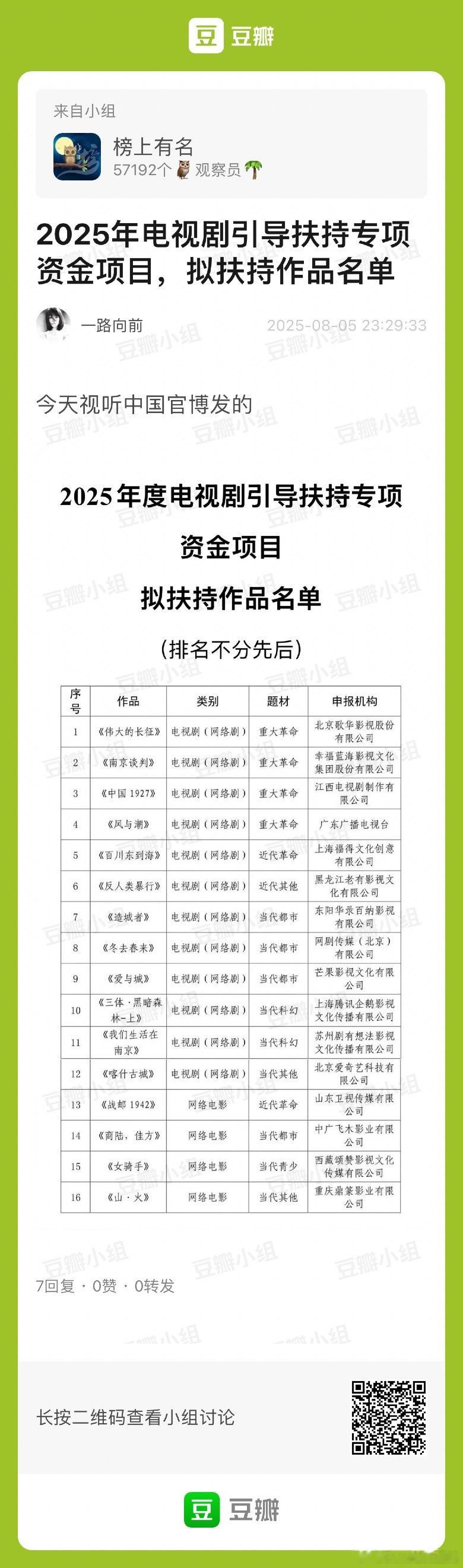 2025年度电视剧引导扶持专项资金项目拟扶持作品名单网友：各大奖的预制名单（哪怕