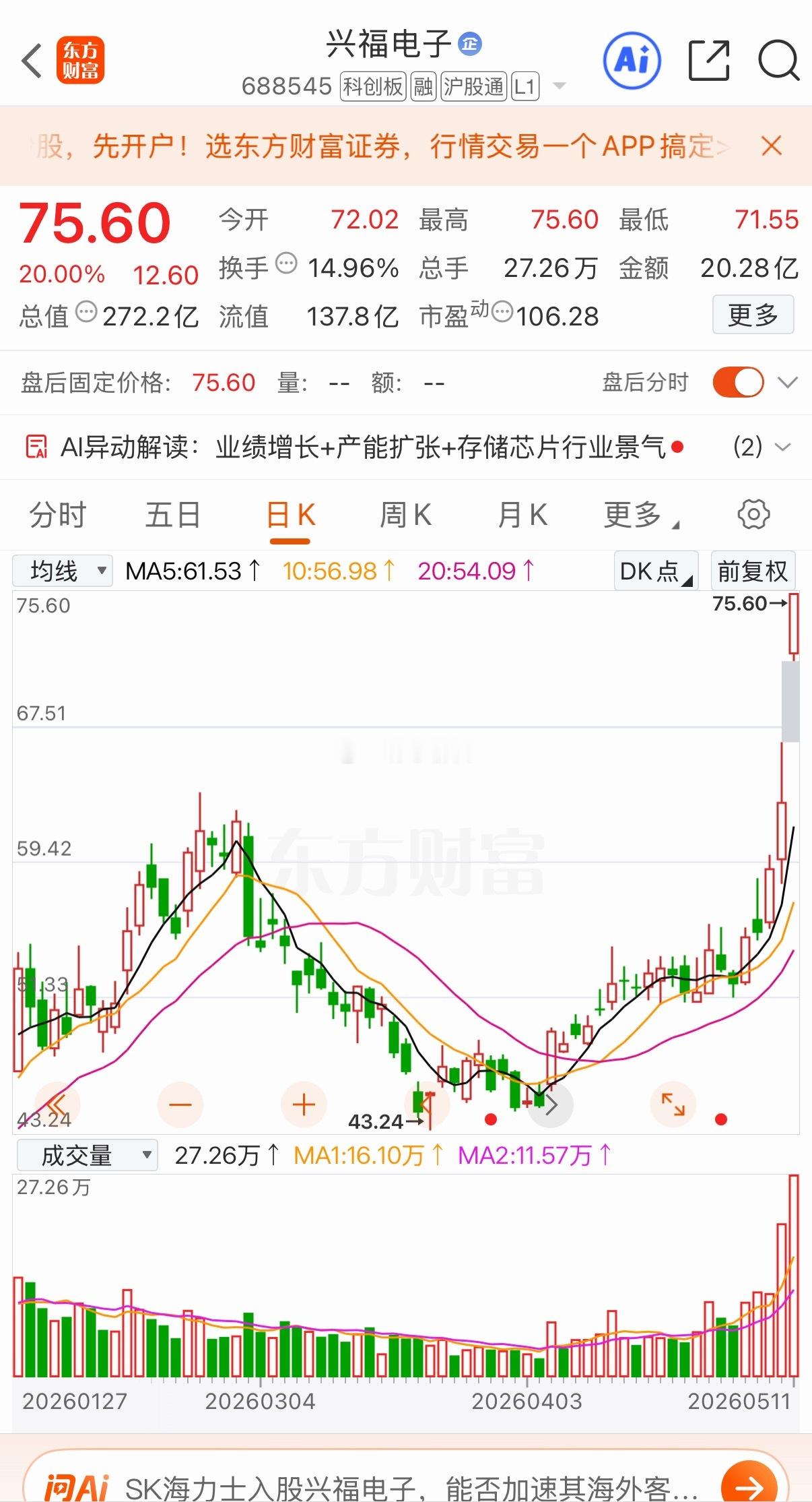 海力士新晋成为兴福电子十大流通股东，500万股的增持绝非普通投资，是对公司技术与