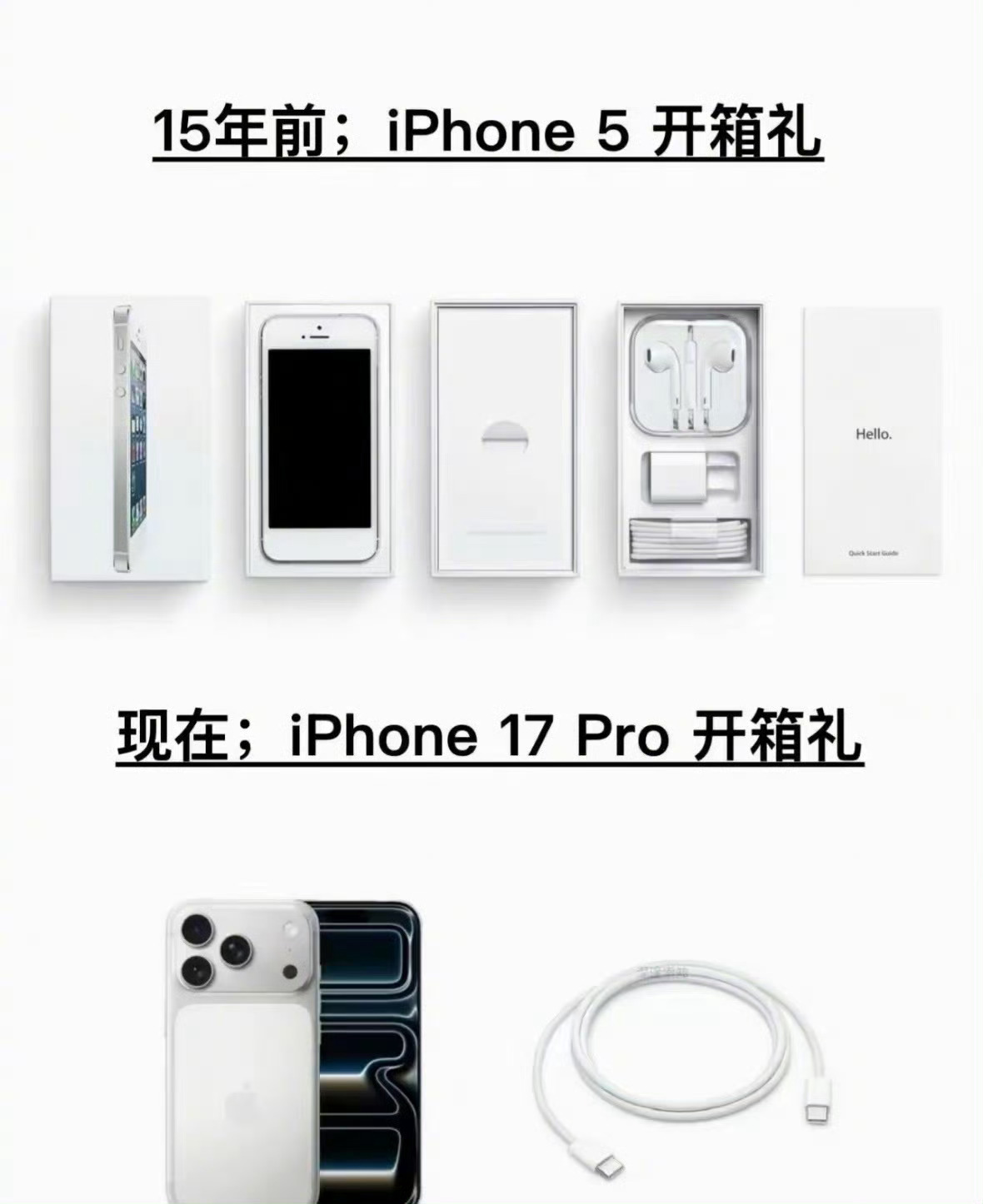 裸机时代不远矣 