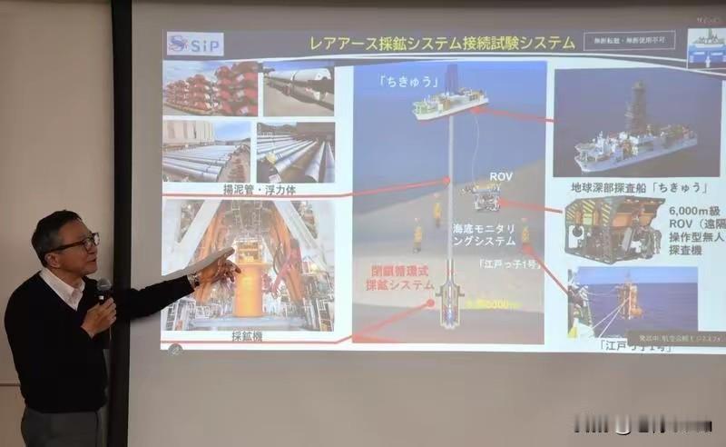 日本称要摆脱对中国稀土依赖
中方回应
日本宣布从南鸟岛附近6千米海底打捞出含稀土