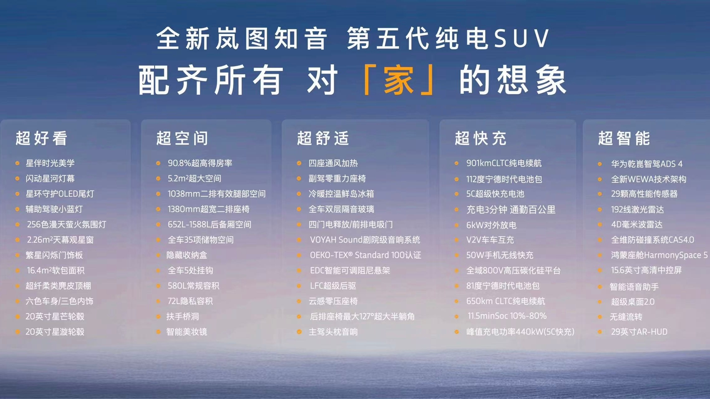 第五代纯电SUV全新岚图知音，核心看点都在这张图里了，搭载华为乾崑智驾ADS4，