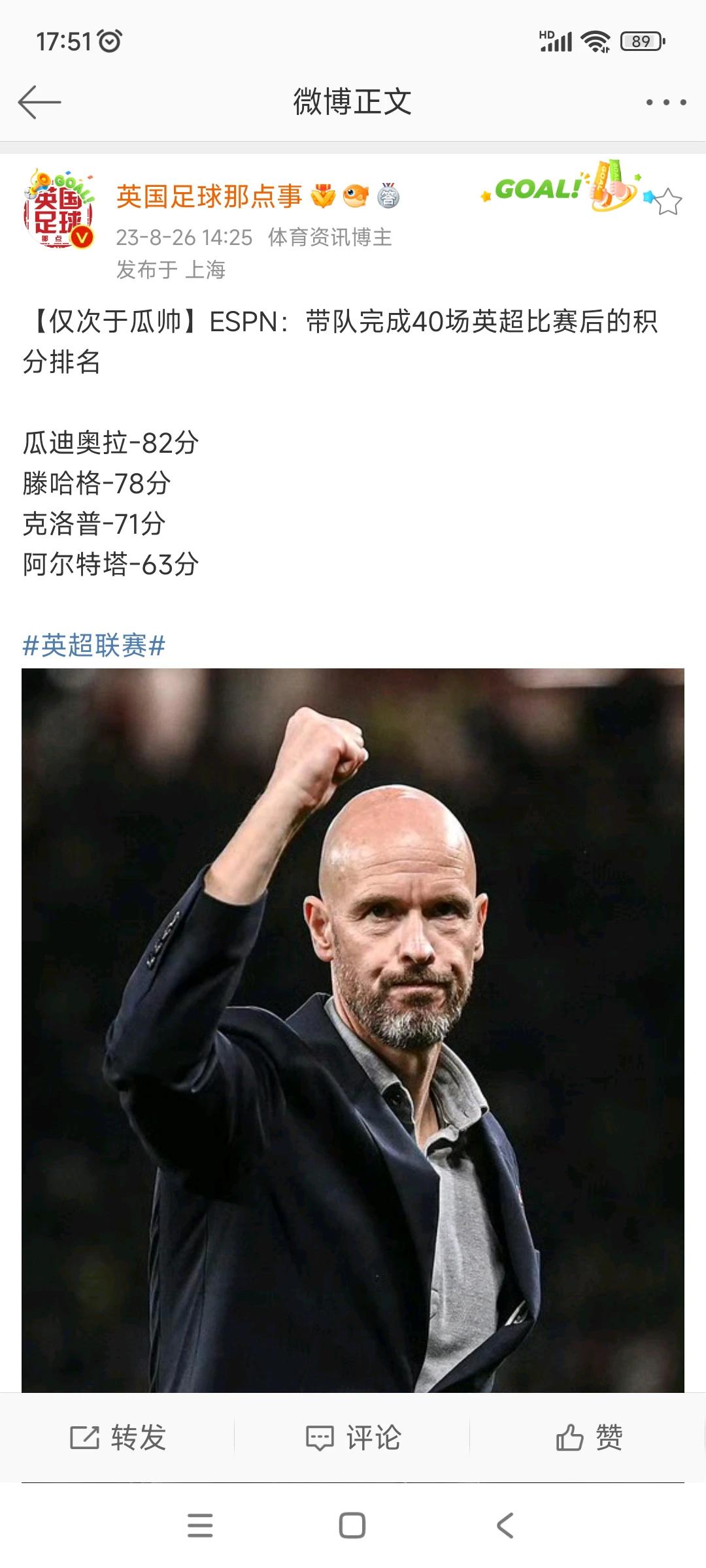 滕哈赫是一名好教练吗？英超统计完成40场比赛积分，滕哈赫高居第二。

1瓜迪奥拉