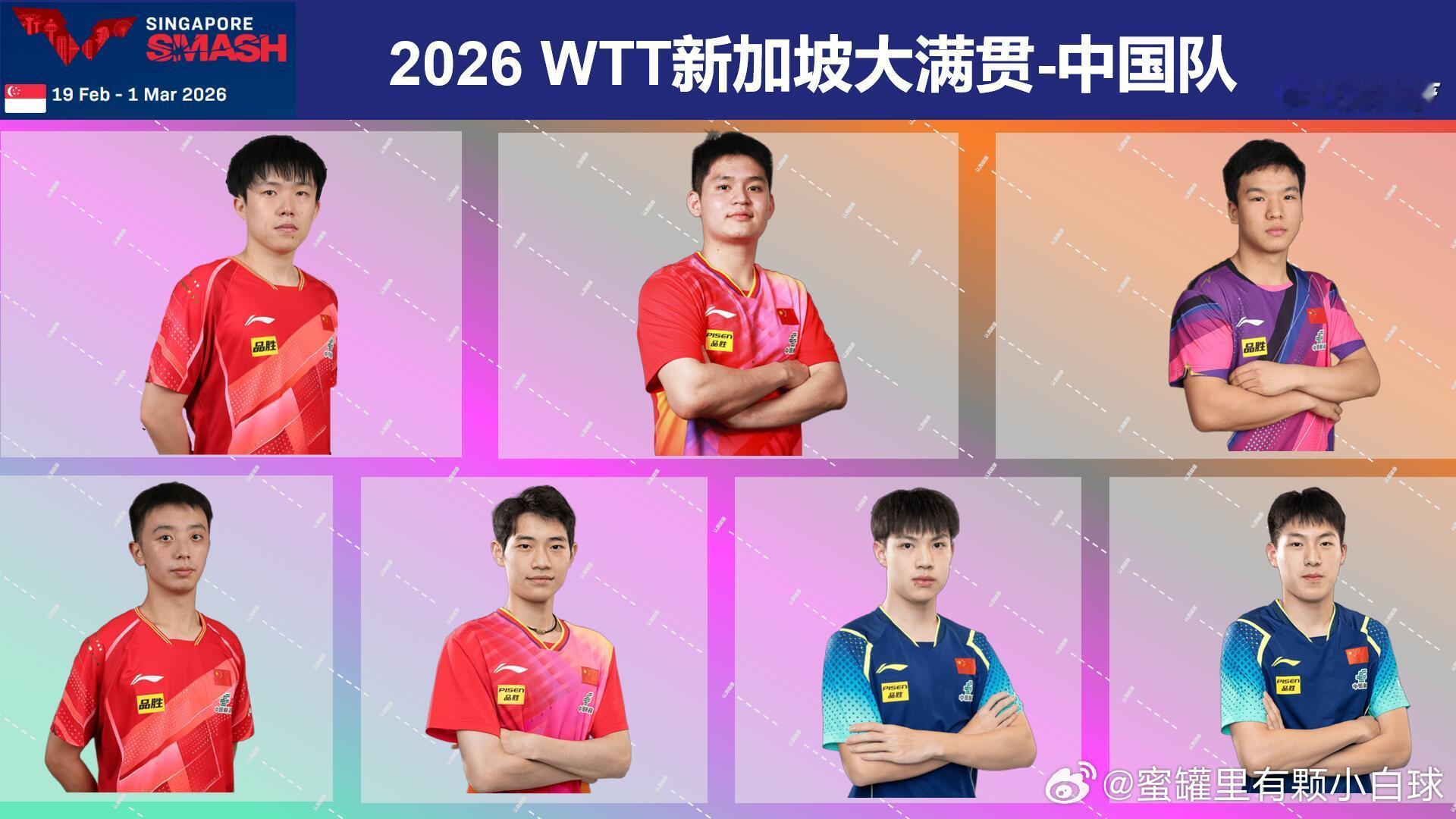 2026 WTT新加坡大满贯——中国队名单🇨🇳 