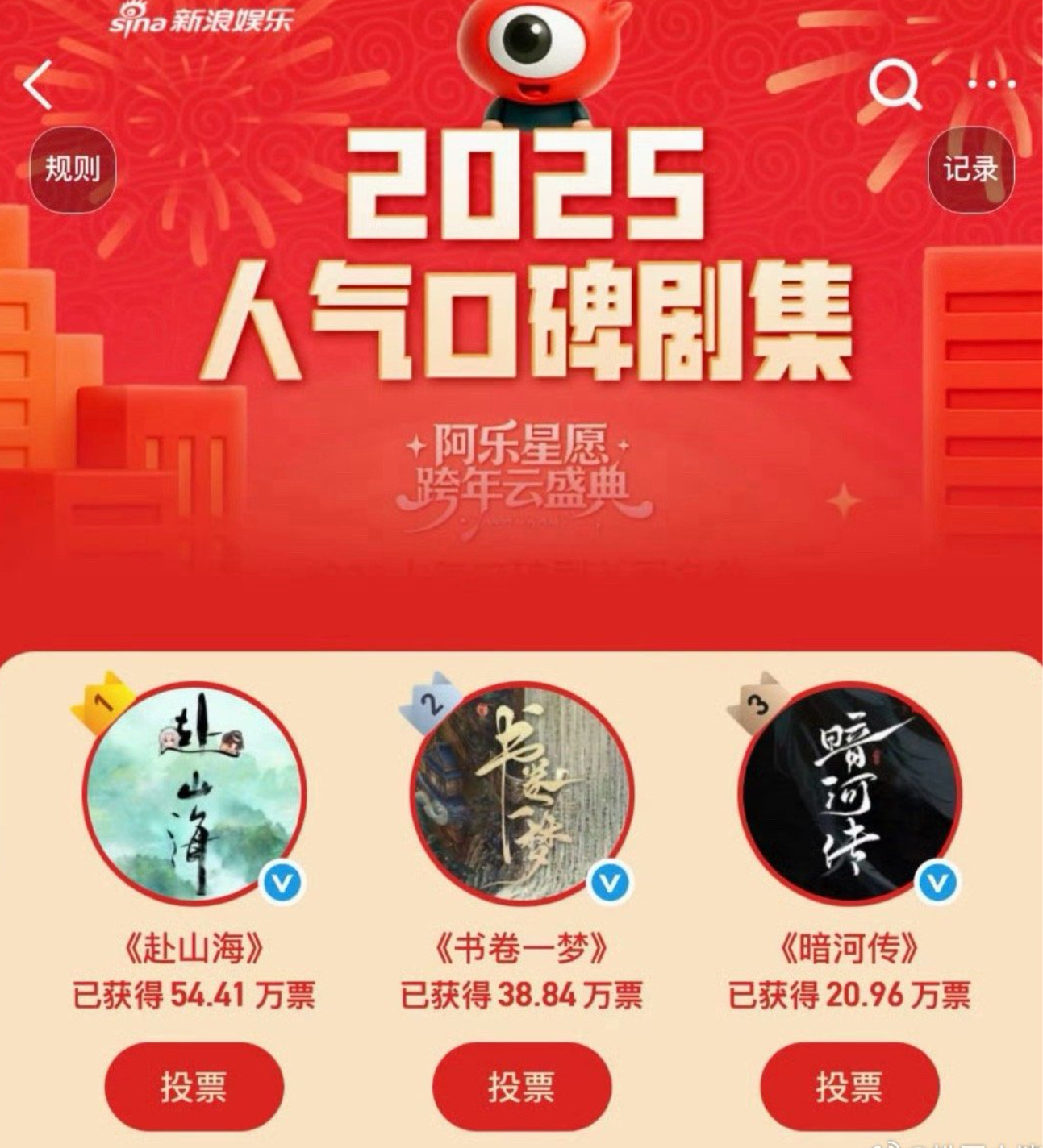 还得是成毅！！！2025人气口碑剧集成毅《赴山海》人气值破近55万！
