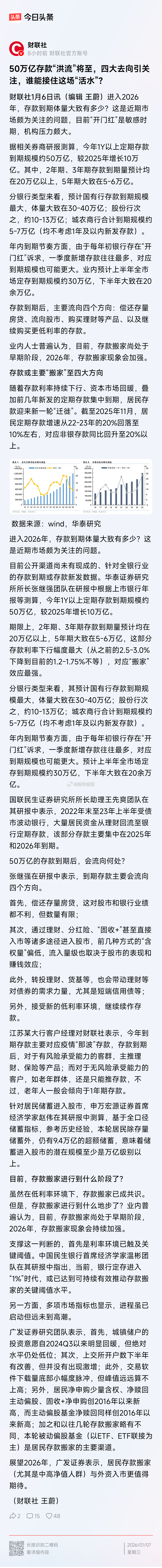 定期存款：今年到期规模约50万亿，主要流向四大方向。 