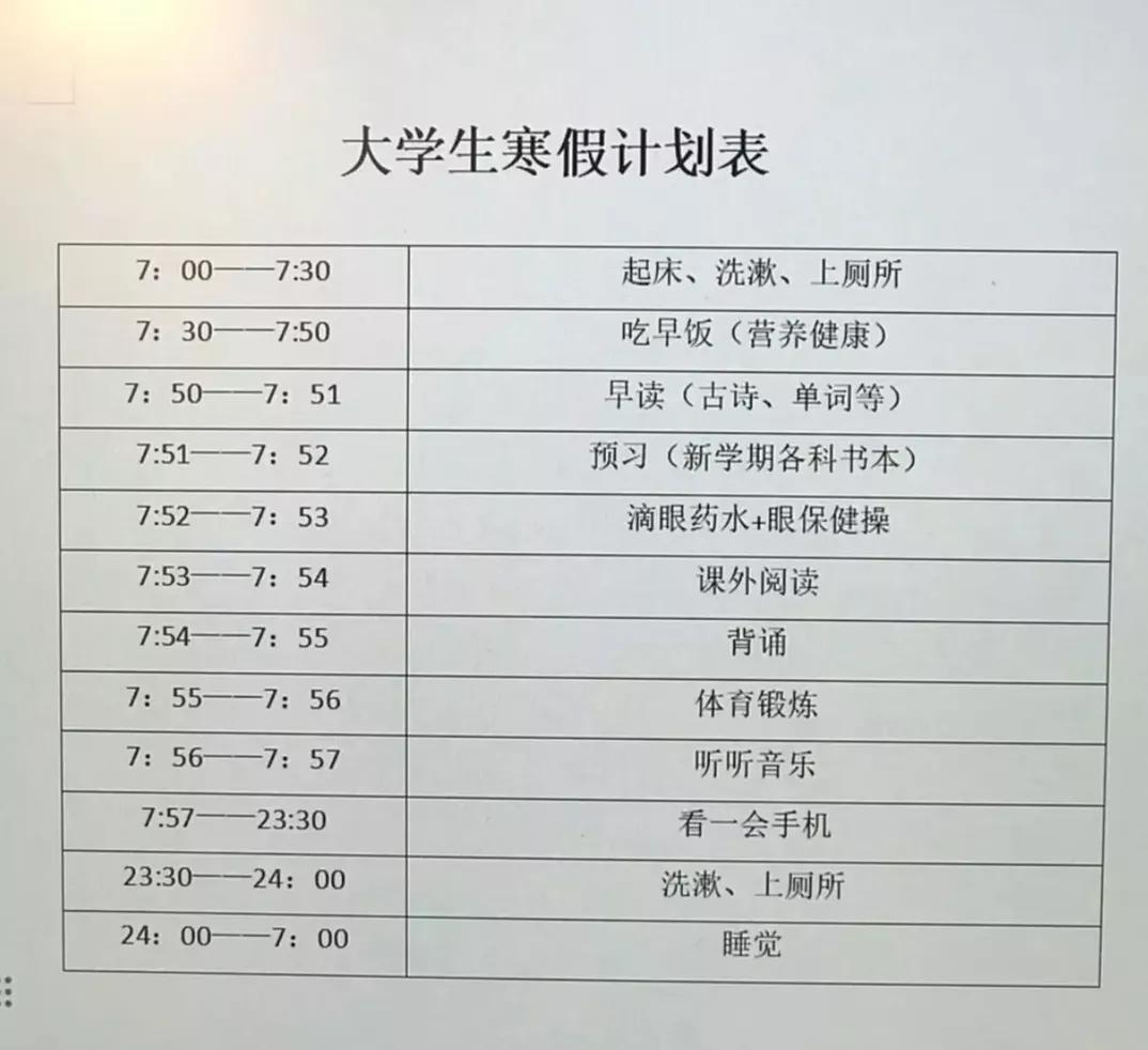 都上大学了，放寒假了还这么自律，真是难得！你身边有这么自律的大学生吗？