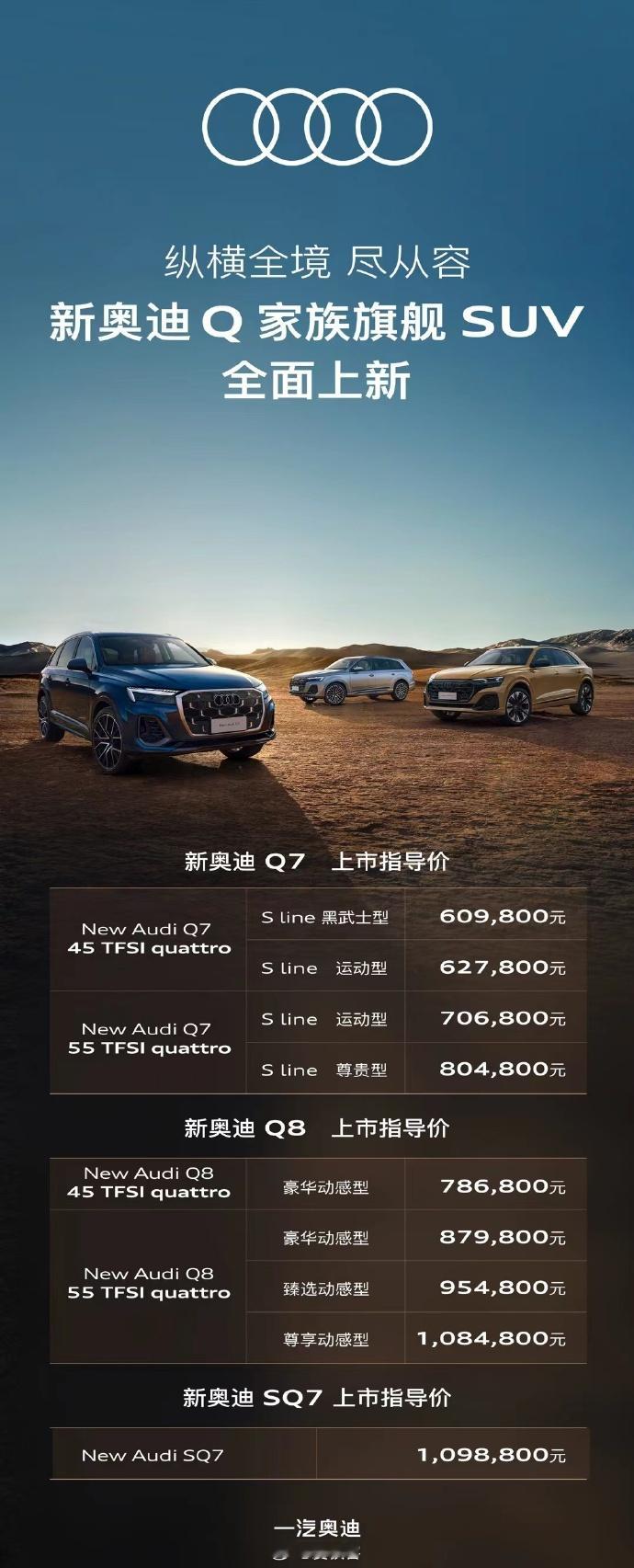 奥迪Q7 &Q8上市70万，你会选择国产家用+玩乐（例如：理想L9+model3