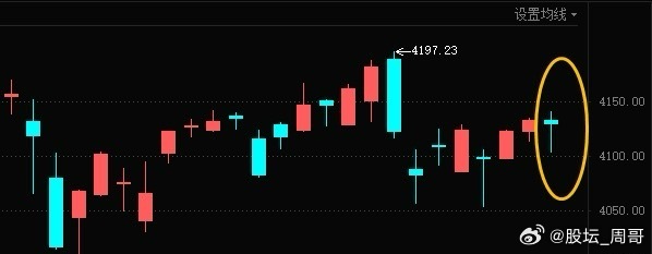 ●明日前瞻━━━━━━🔺东方电缆603606：前期在英国拿单优势明显，已中标英