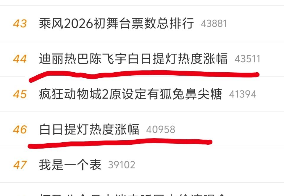 营销套餐。热搜都上重复了