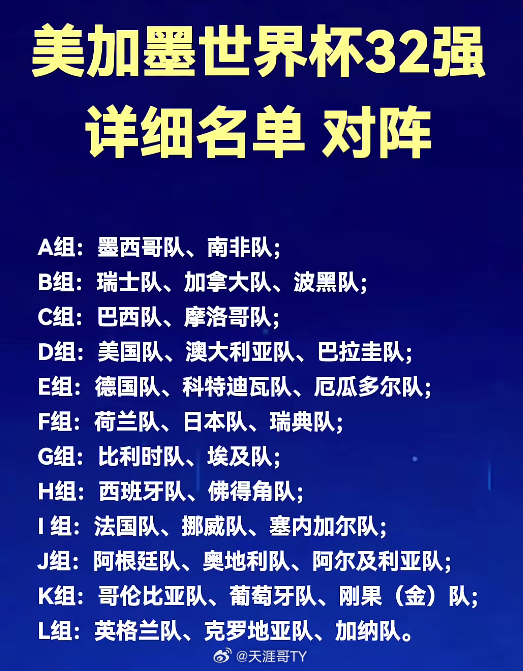 世界杯32强全名单【世界杯】漫谈漫长的世界杯小组赛终于全部结束了。A组｜墨西哥，