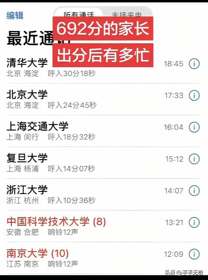 高考出分这几天，真是全民都跟着紧张又兴奋。今年辽宁本科分数线340+，好多人都说