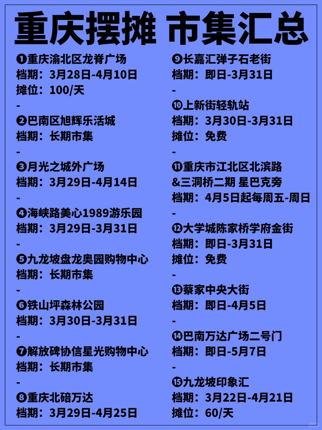 重庆15个市集！摆摊💡不怕找不到摊位了