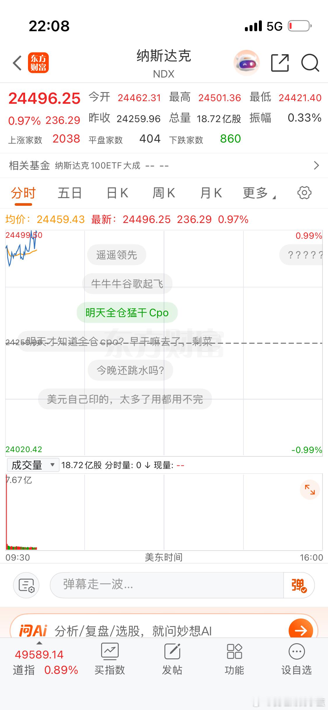 纳斯达克马上又一个点了。 