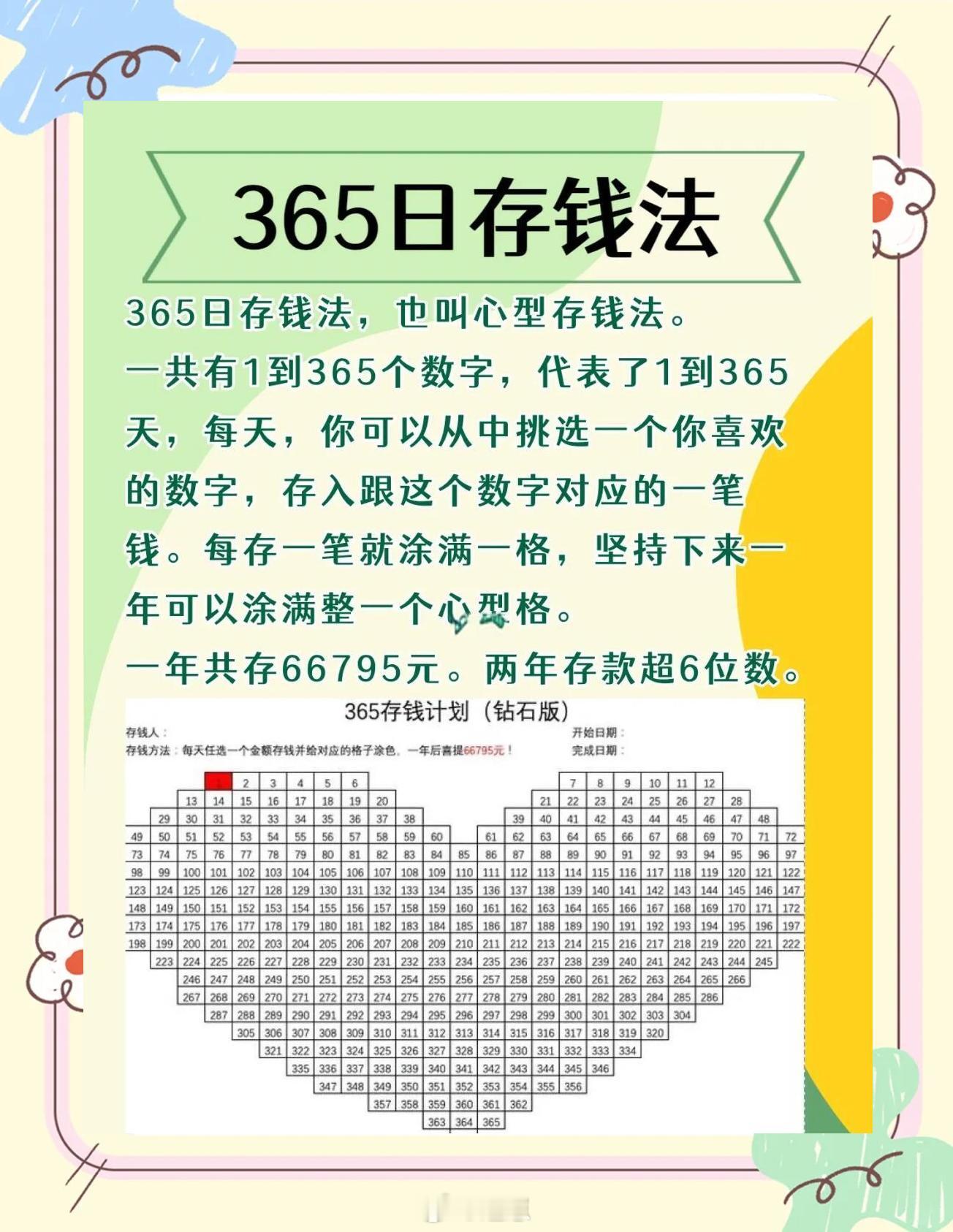 3313存钱法  八大存钱法则，你觉得哪一种更适合你？ 