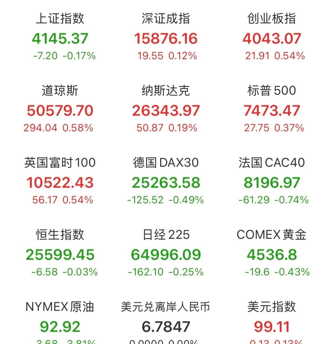 晚间突发，美伊局势再次传来重大变数，伊朗指责美国违反停火协议，拒绝谅解备忘录说法