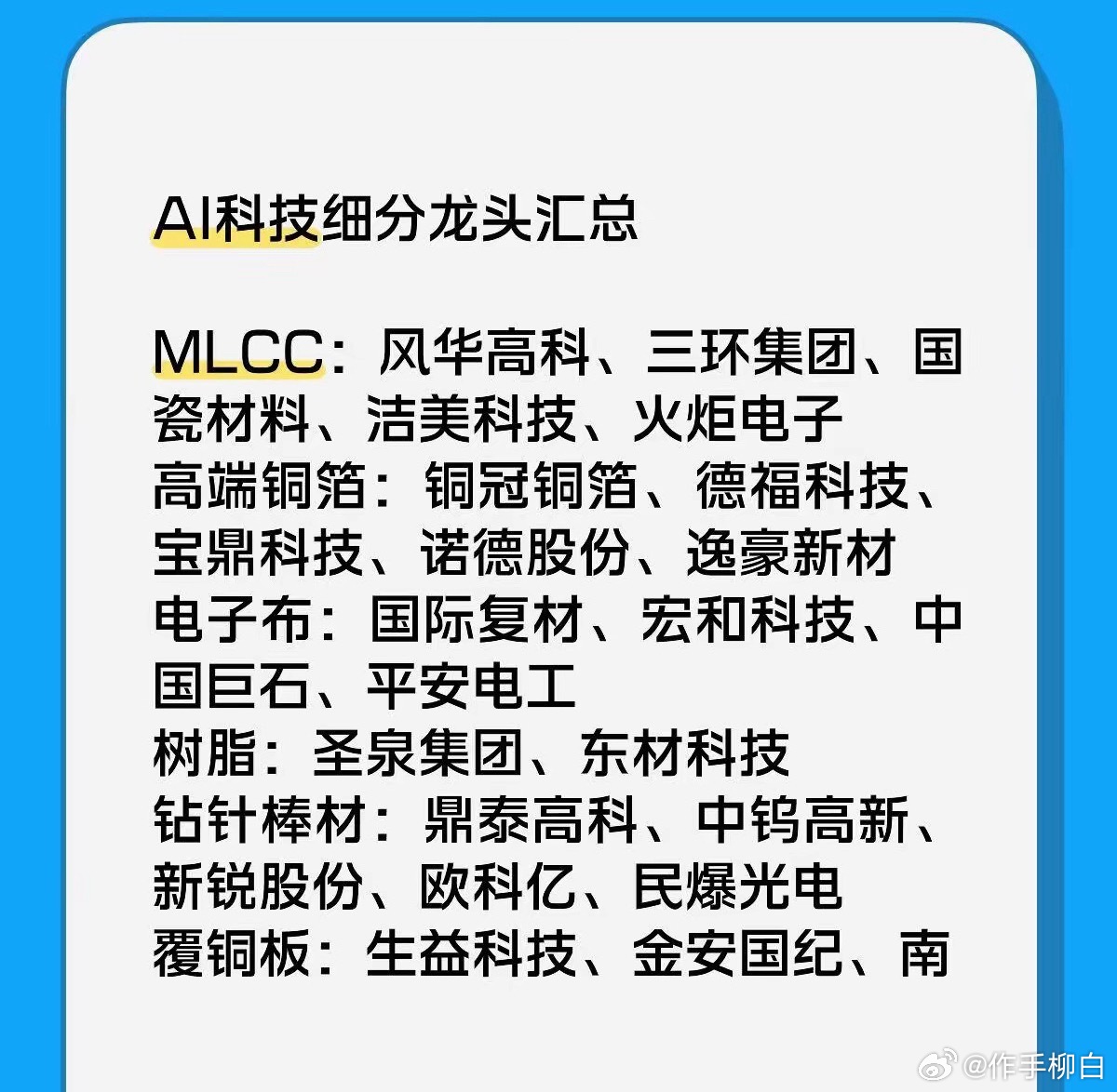 近期热门细分 