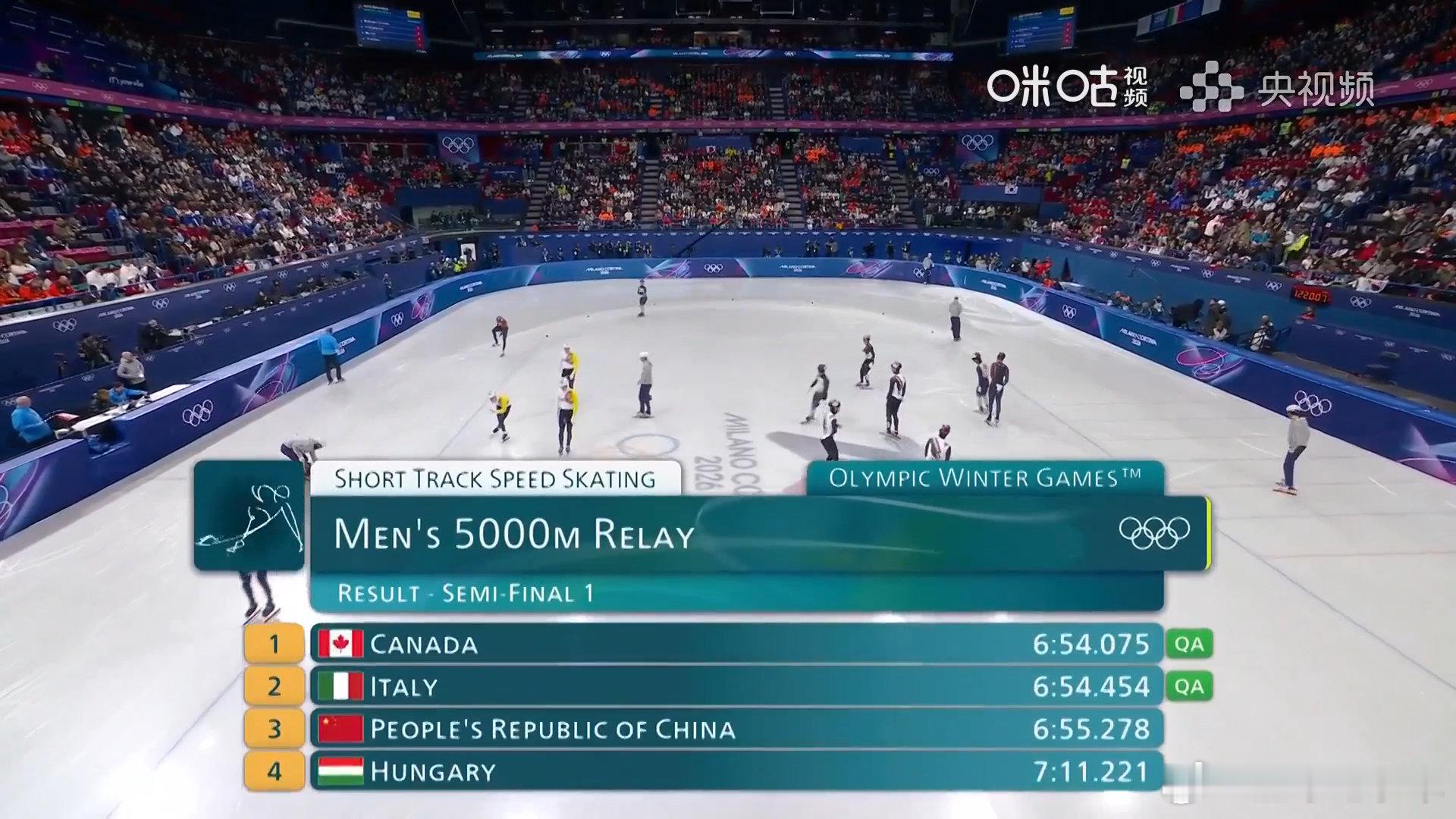 中国短道队男子5000米无缘决赛米兰冬奥会短道速滑男子5000米接力半决赛，中国