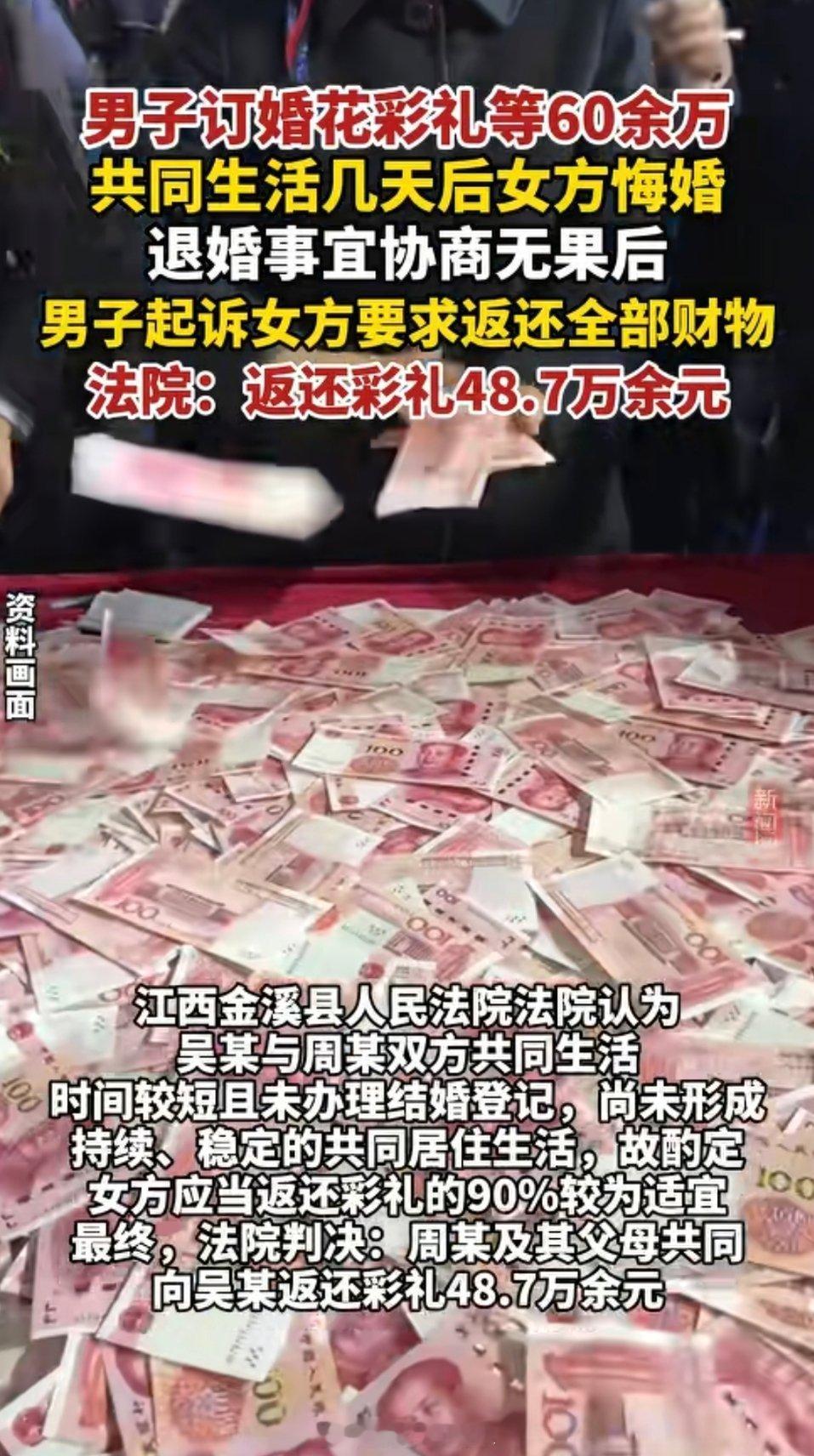 订婚花60万共同生活4天后遭悔婚几天损失十几万。这种情况不是应该全额返还吗，半年