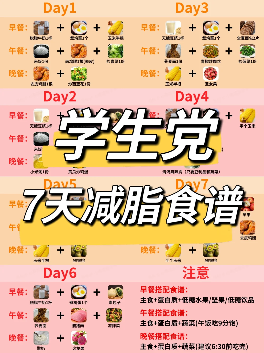 🔥学生党7天减脂食谱‖可循环吃‼️