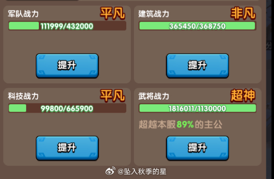 别人超神  我平凡！别人掠夺  我开保护这不叫从心 这叫等待时机[doge] ​