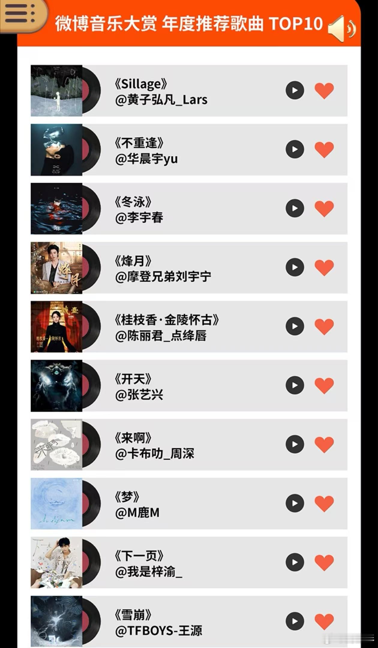 王源雪崩年度推荐歌曲、王源雪崩年度推荐歌曲TOP10 谁懂啊！王源这首雪崩真的超