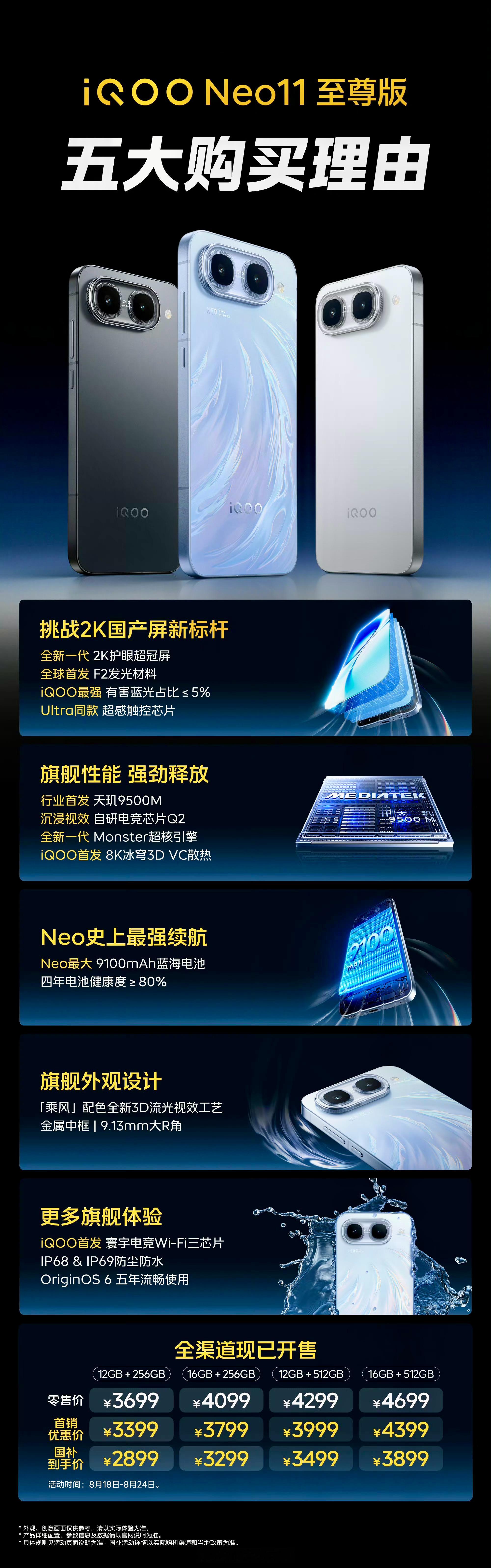 iQOO双新机开售，两款定位差异很鲜明。iQOO Neo11 至尊版 妥妥的旗舰