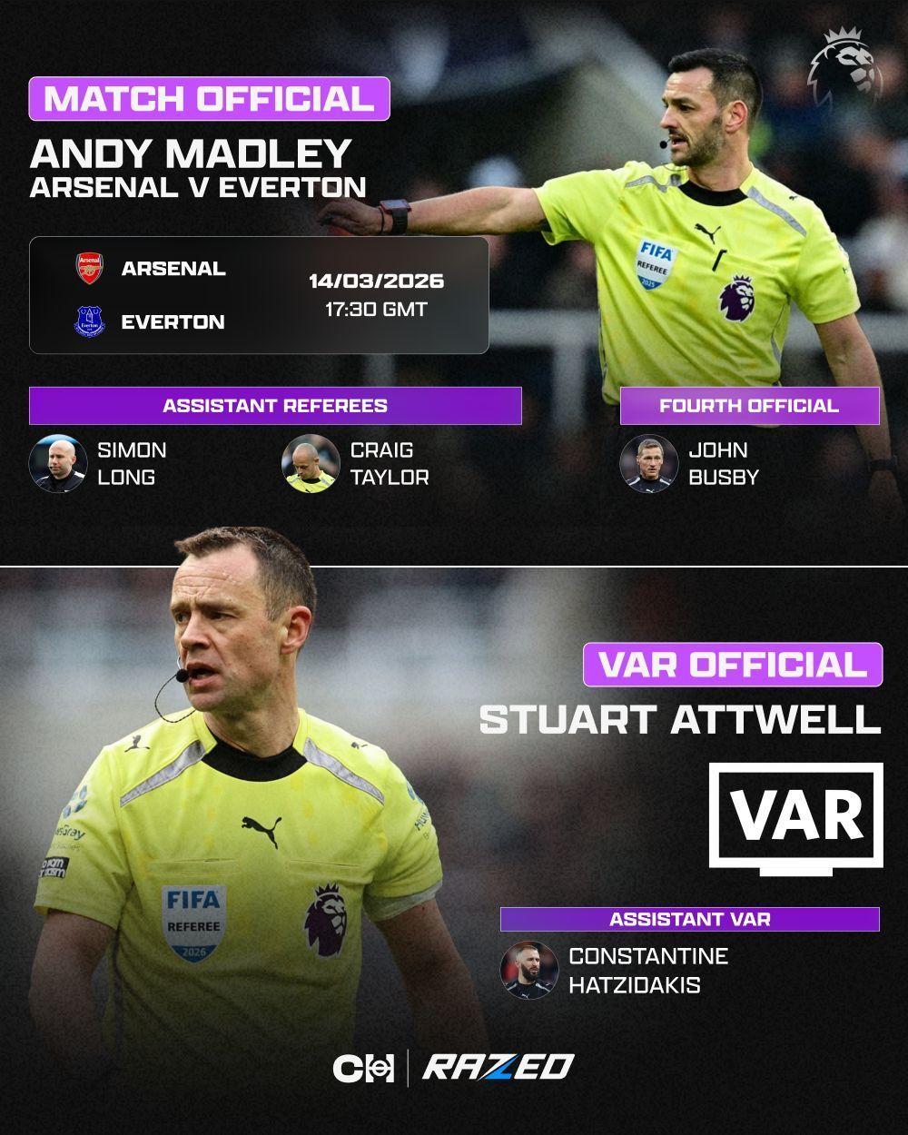 安迪·马德利将执法阿森纳vs埃弗顿 的比赛，阿特维尔担任VAR裁判。英超联赛 阿