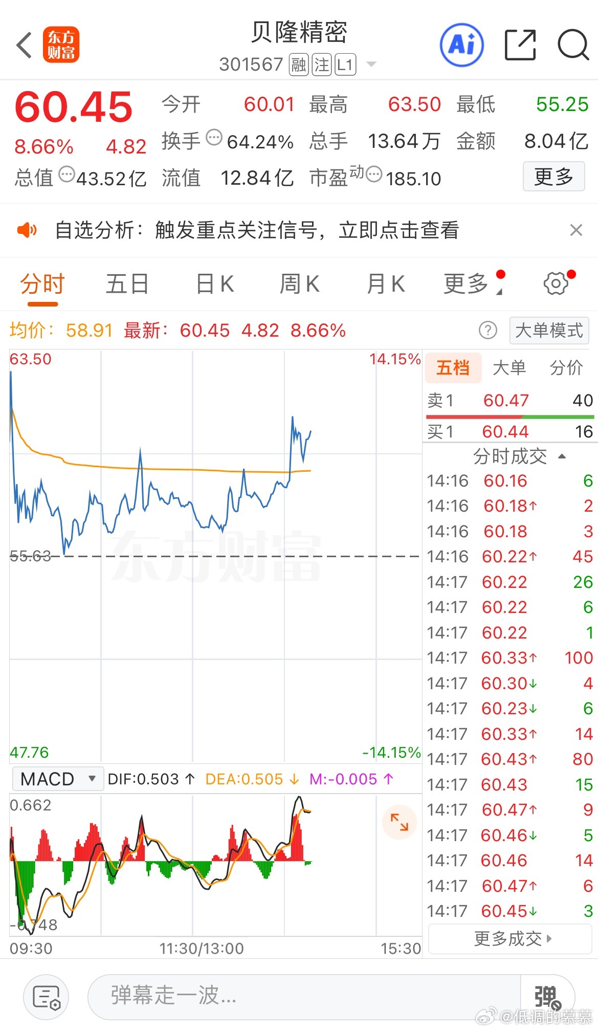 贝隆精密，这个换手率…… 