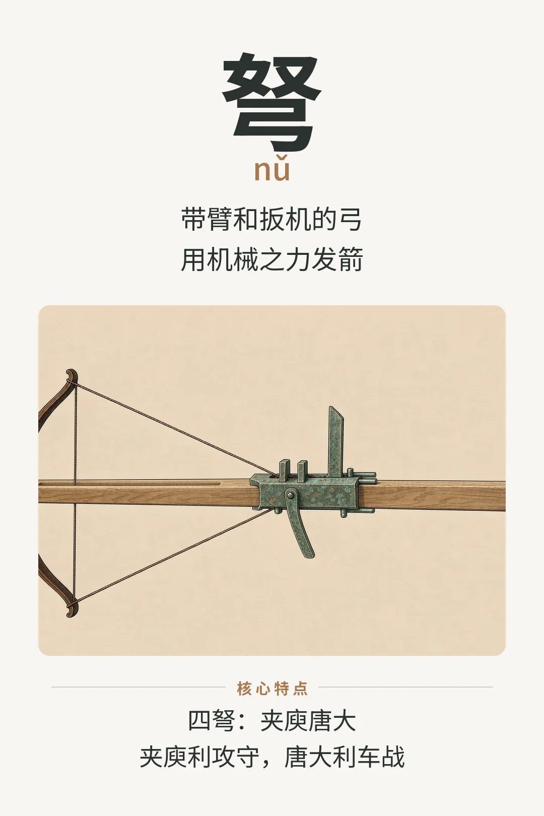 “冷兵器时代，每一件兵器都藏着老祖宗的智慧。” 