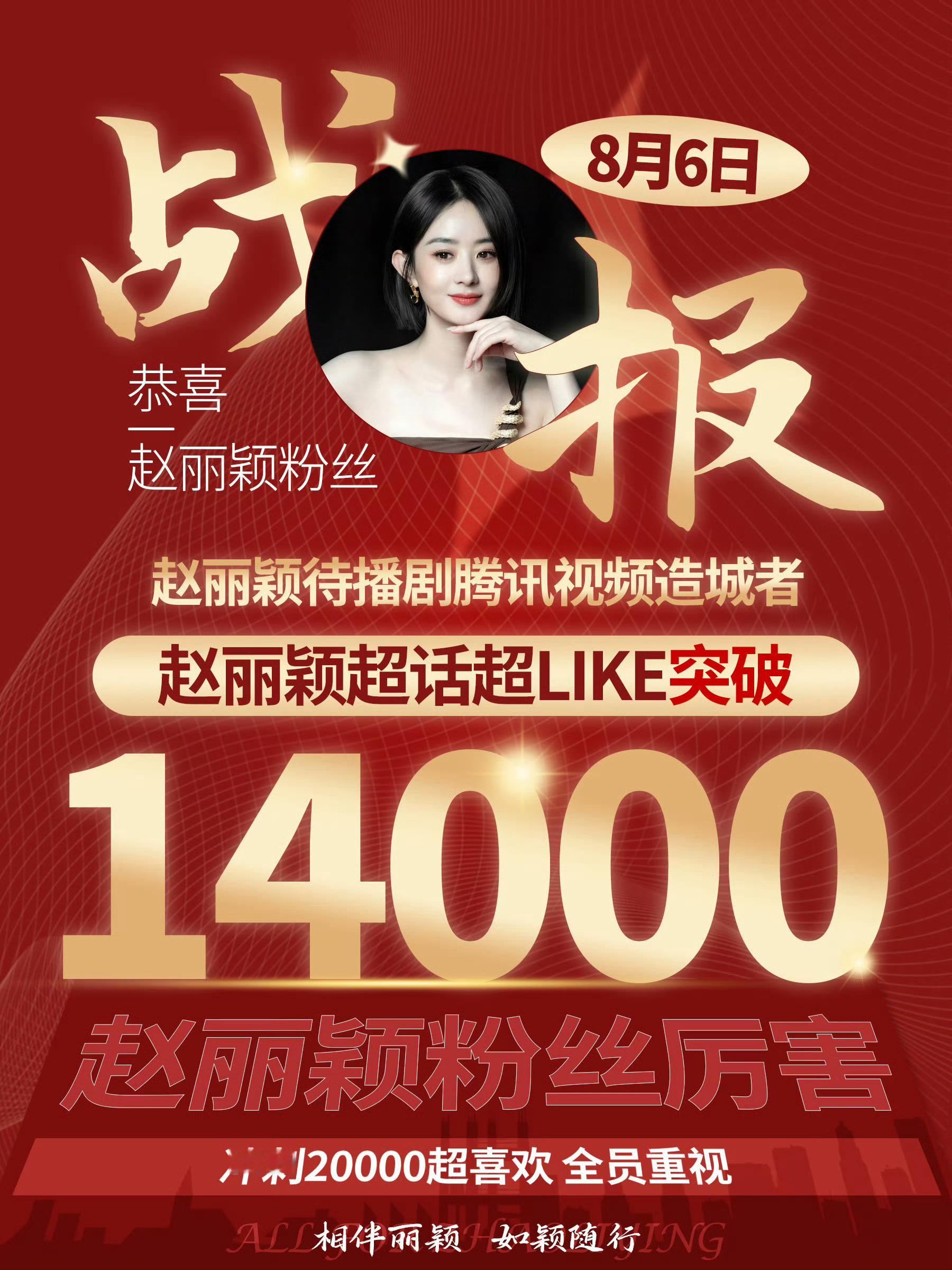 赵丽颖超话 8月6日超like突破14000战报[期待]恭喜啦！！好热血的虫子~