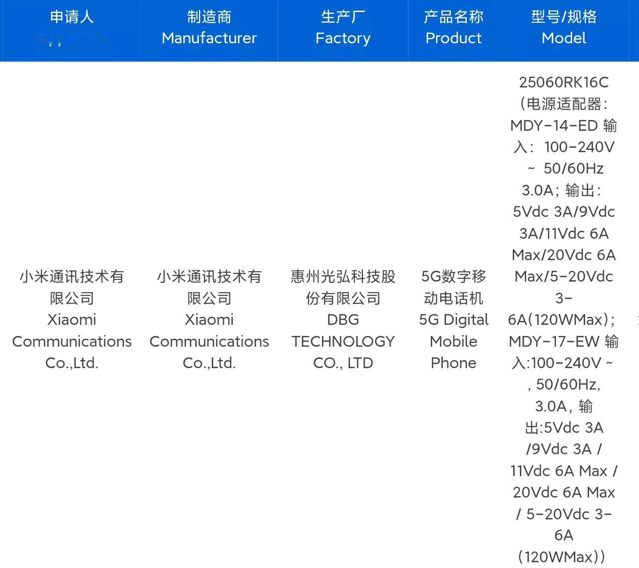 红米K80 Ultra通过3C认证，支持100W有线充电，标配120W快充头，7